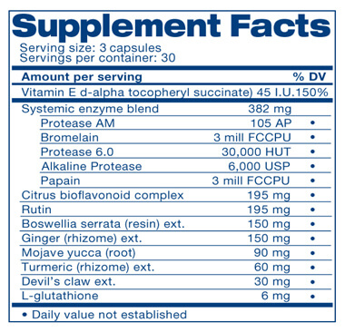 Heal-n-Soothe Ingredients