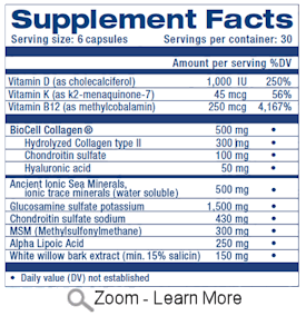 Super Joint Support Ingredients